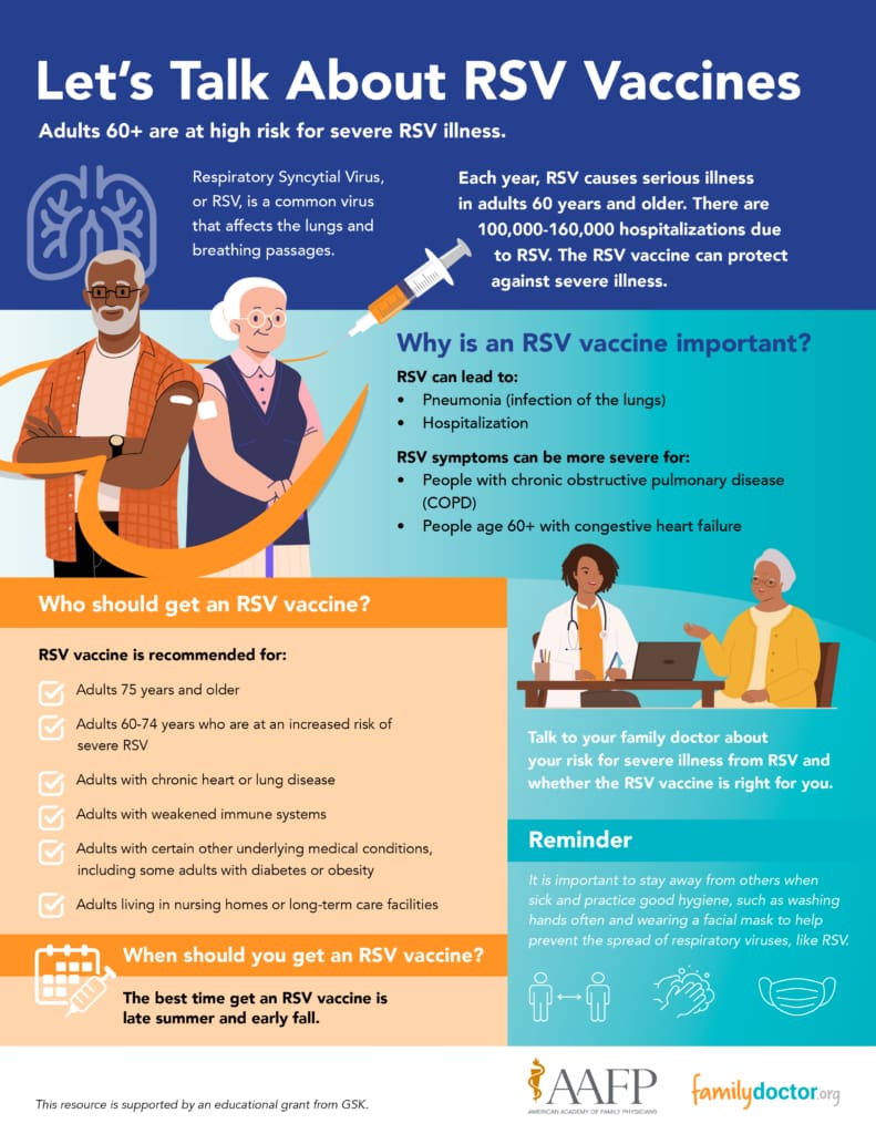 Infographic with information about RSV vaccines for adults over 60